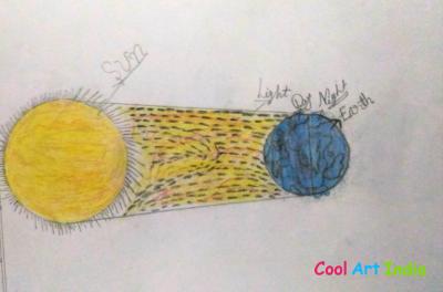 cought of day and night